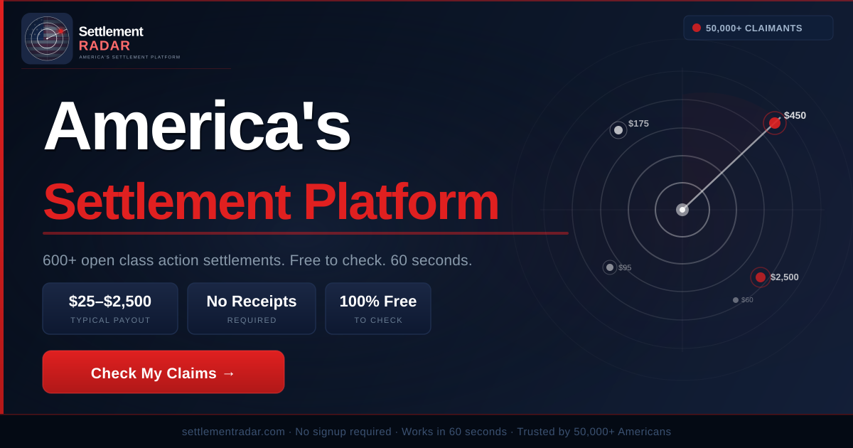 May 2026 Data Breach Settlement Deadlines: Patelco, Norton Healthcare, SouthState Bank, Mizuno & More